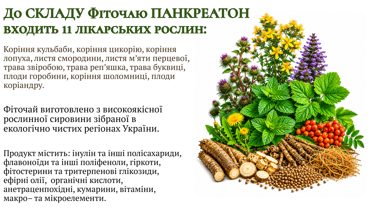 Фіточай ПАНКРЕАТОН