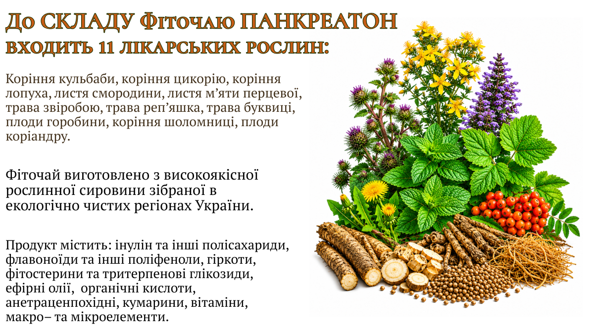 Фіточай ПАНКРЕАТОН